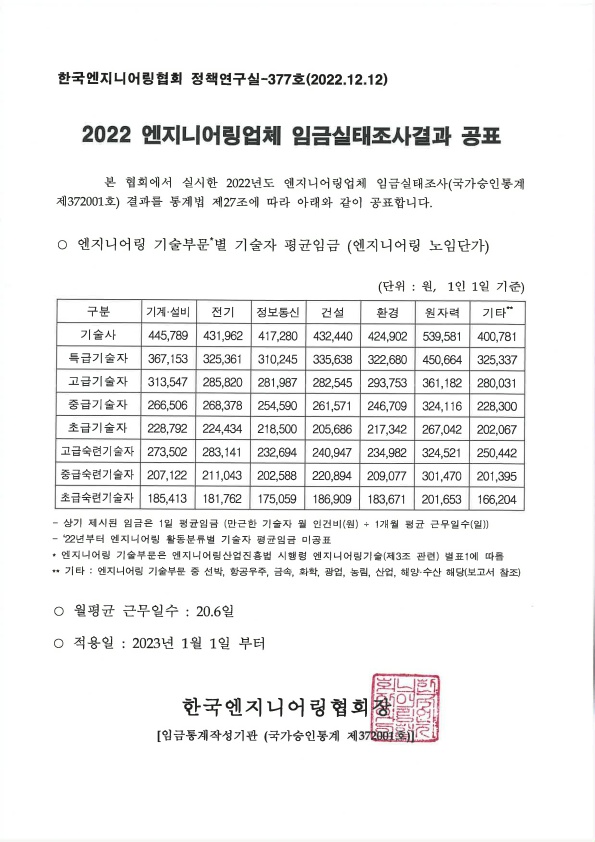 2022년도 엔지니어링업체 임금실태조사 결과공표문_1.jpg